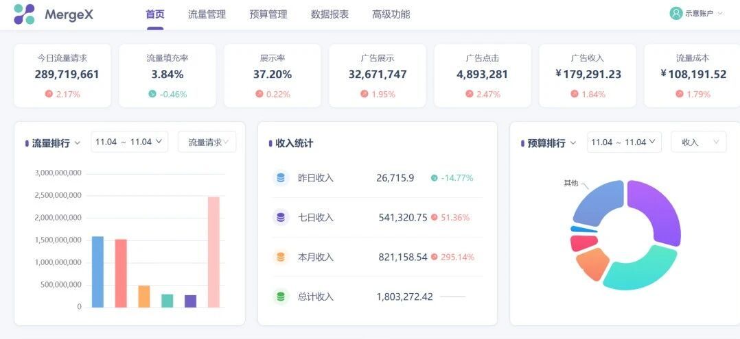 MergeX正式开放 1.jpg