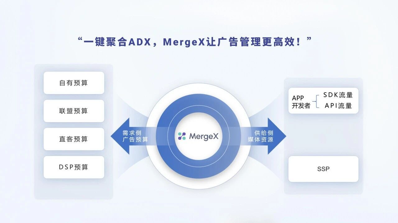 MergeX正式开放 2.jpg