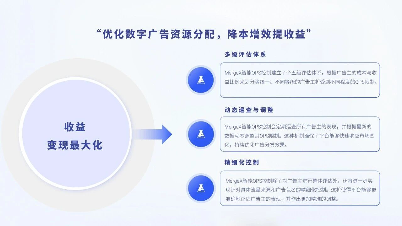 MergeX正式开放 3.jpg